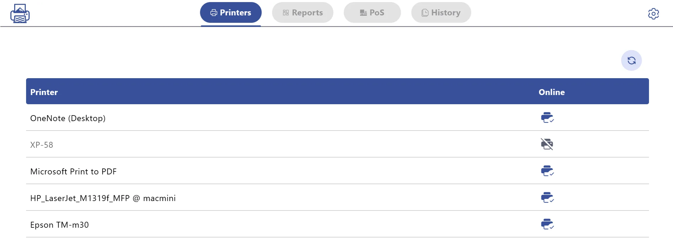 Printers