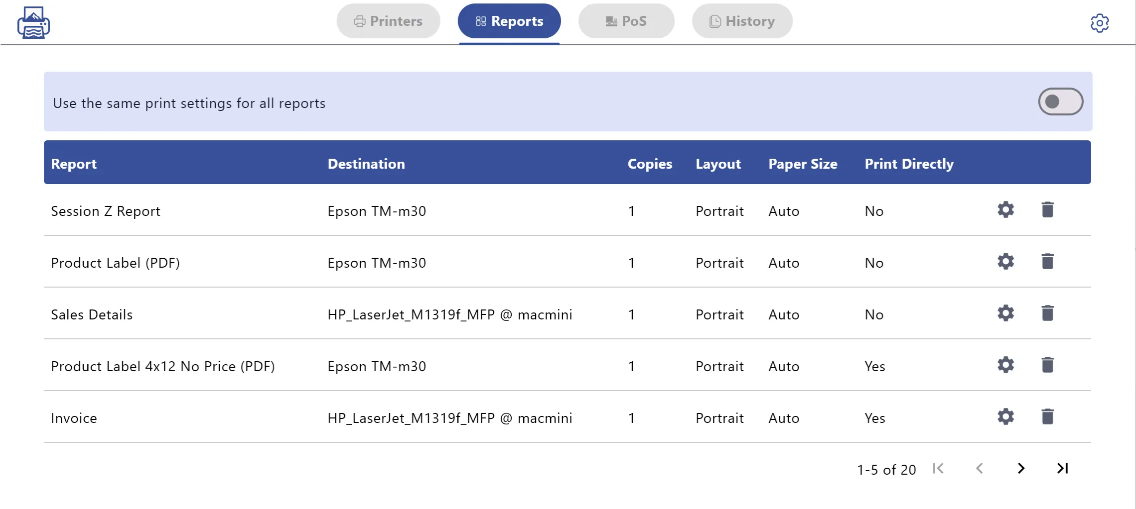 Reports list
